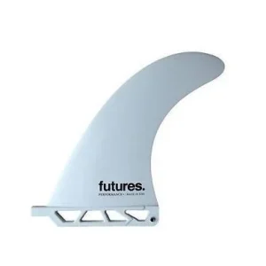FUTURES Performance 7 US Super Prix